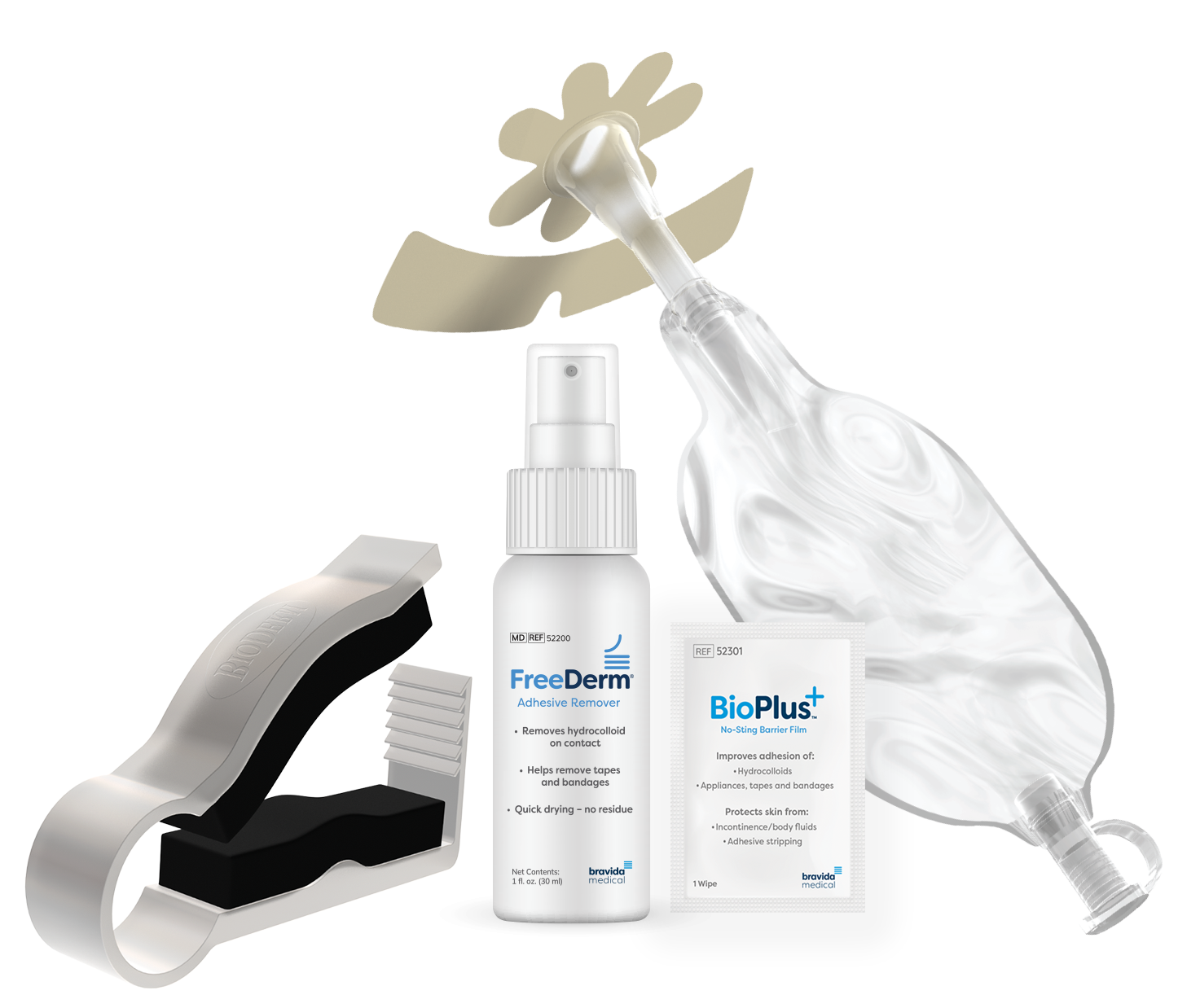 Urological_Product_group_2025-Recovered